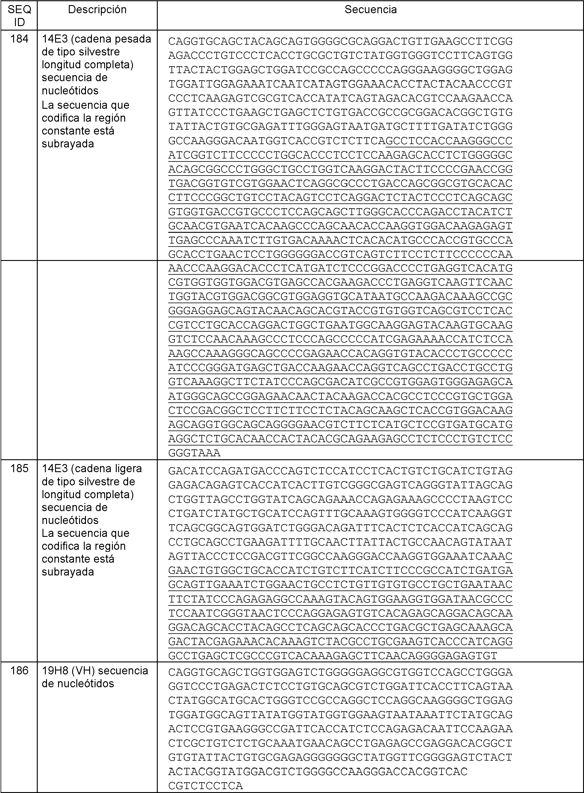 Figure imgf000119_0001