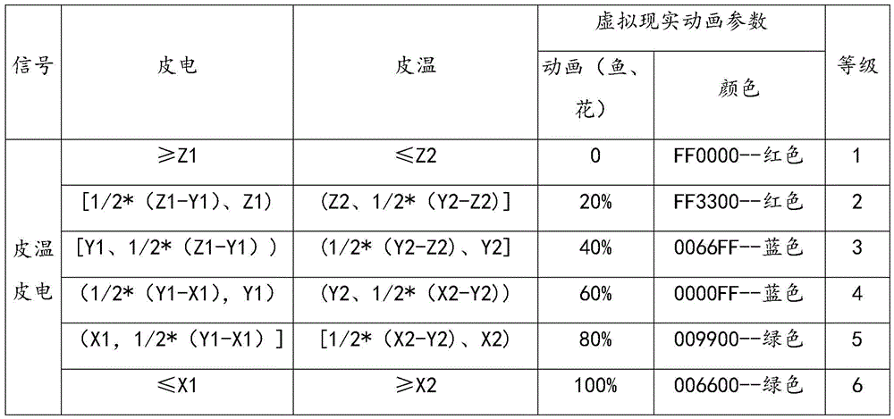 Figure GDA0003880096180000131