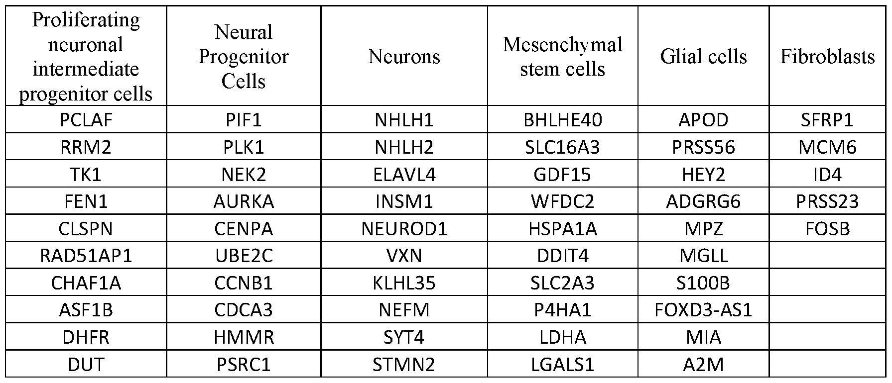 Figure imgf000067_0001