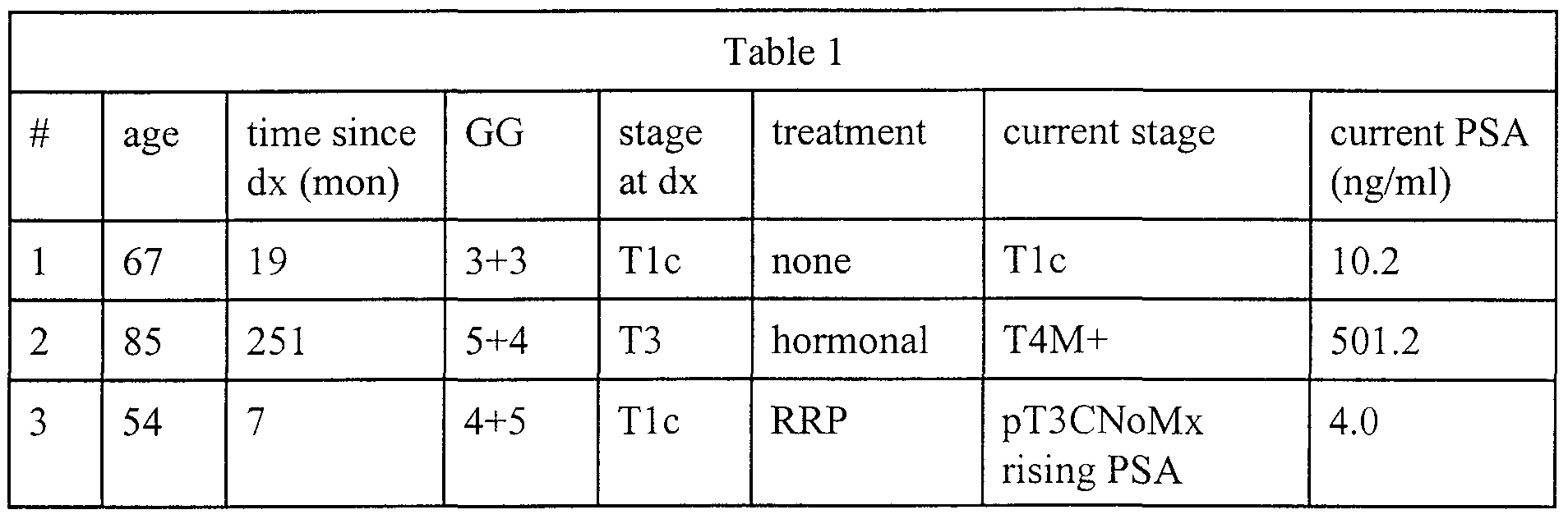 Figure imgf000013_0001