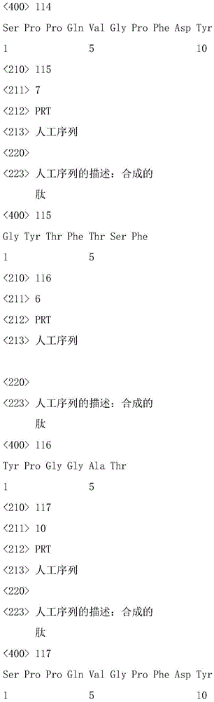 Figure IDA0001263362150000651