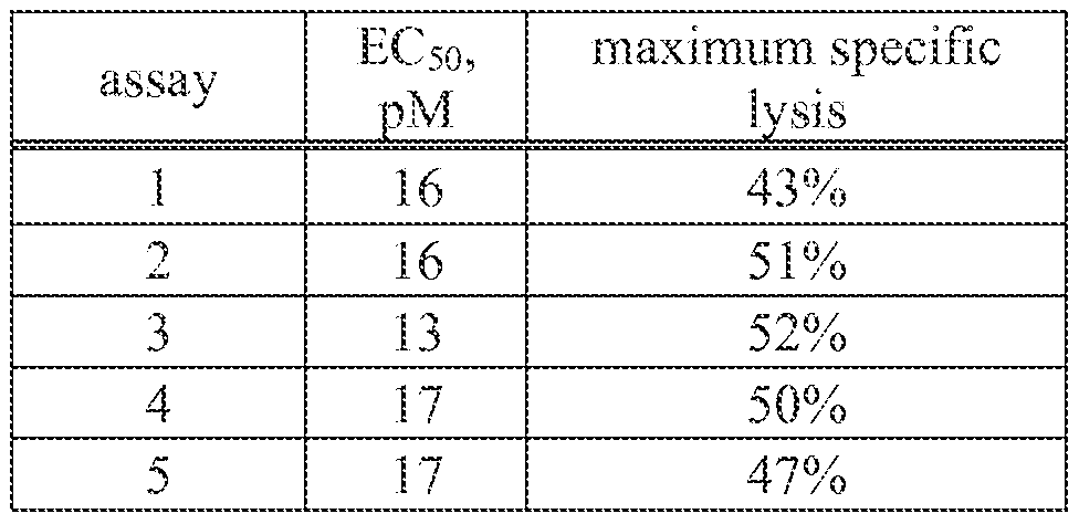 Figure imgf000030_0001