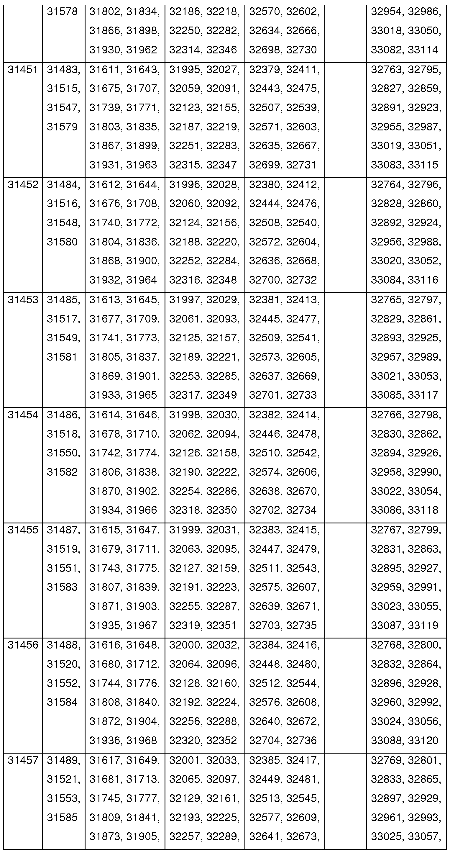 Figure imgf000102_0001