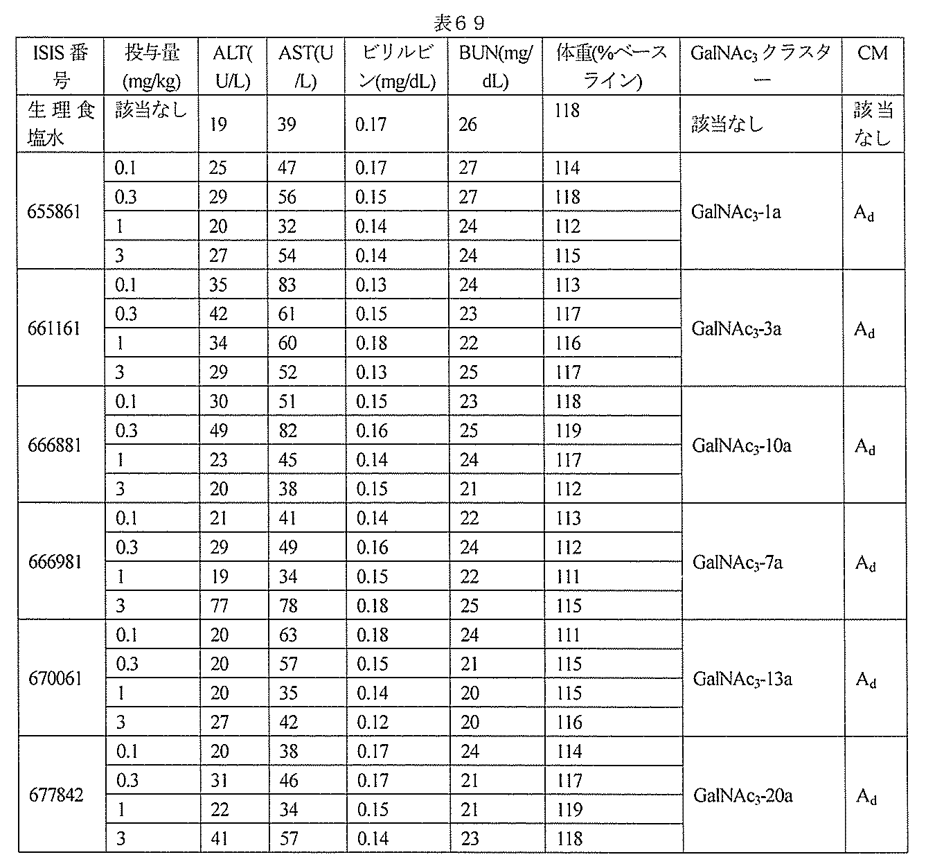 Figure 0006995478000315