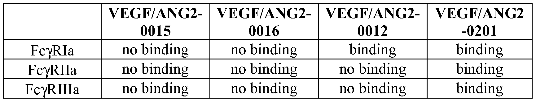 Figure imgf000143_0001