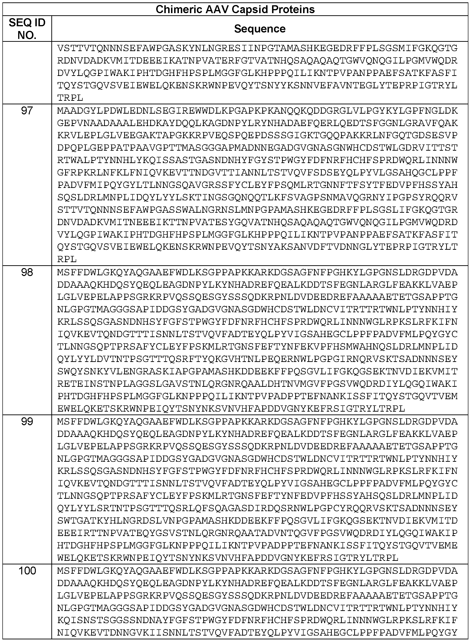 Figure imgf000122_0001