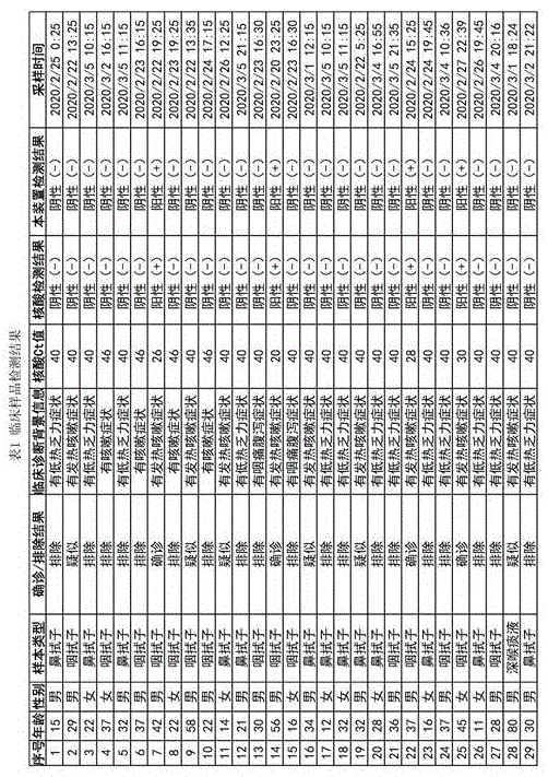 Figure RE-256207DEST_PATH_IMAGE001