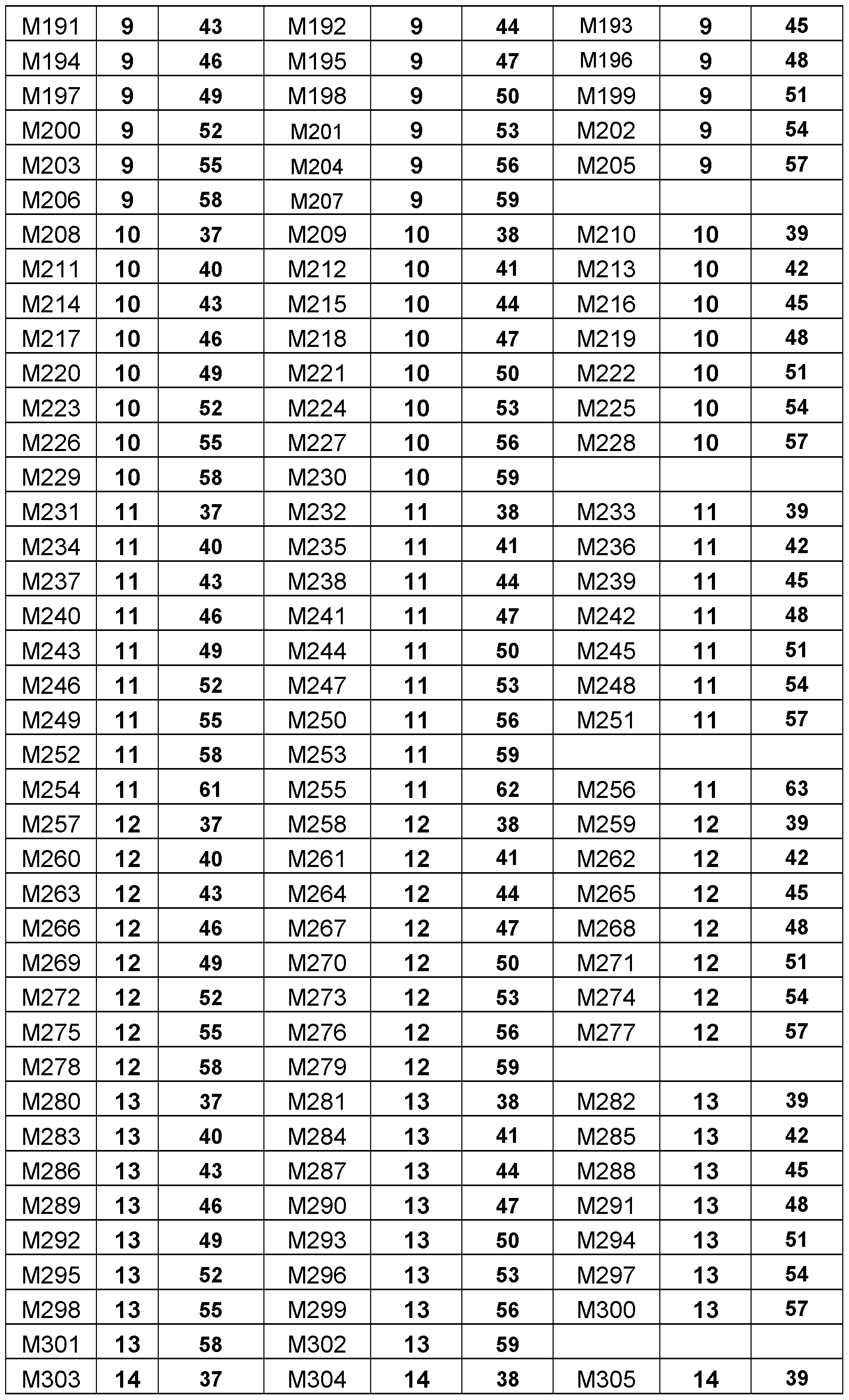 Figure imgf000149_0001