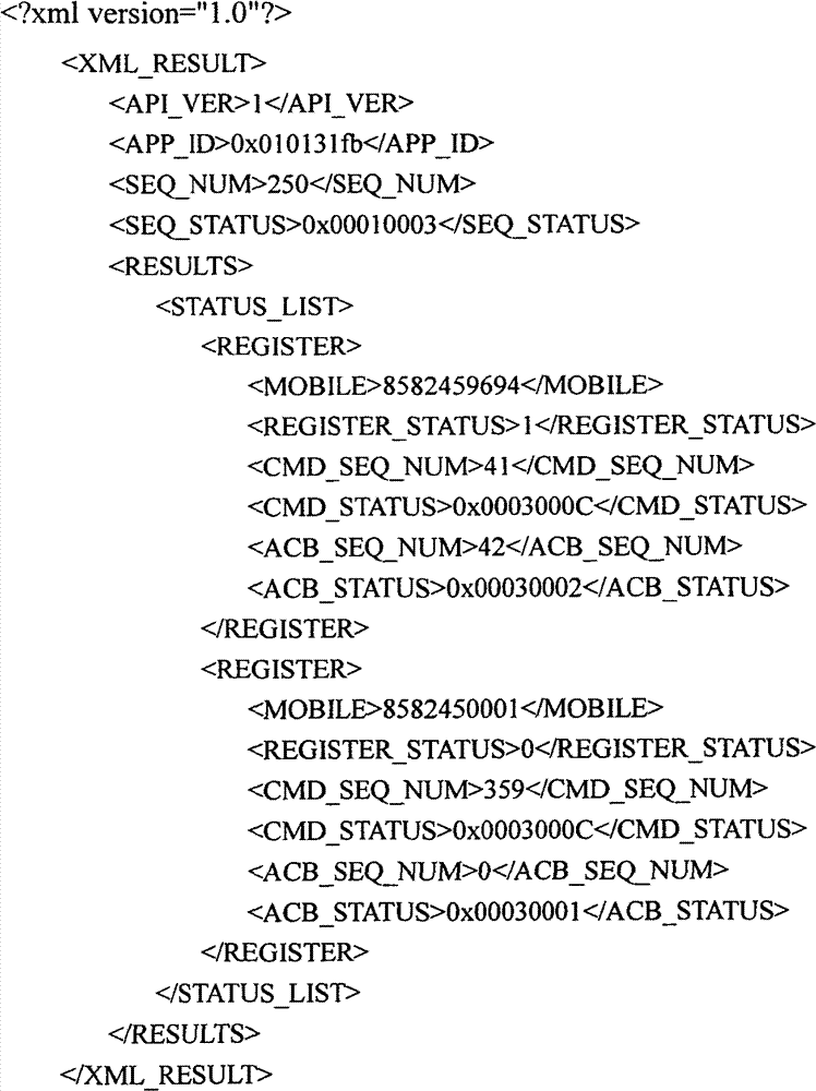 Figure GSB00000835274400362