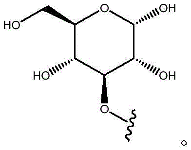 Figure BDA0003357934970000231