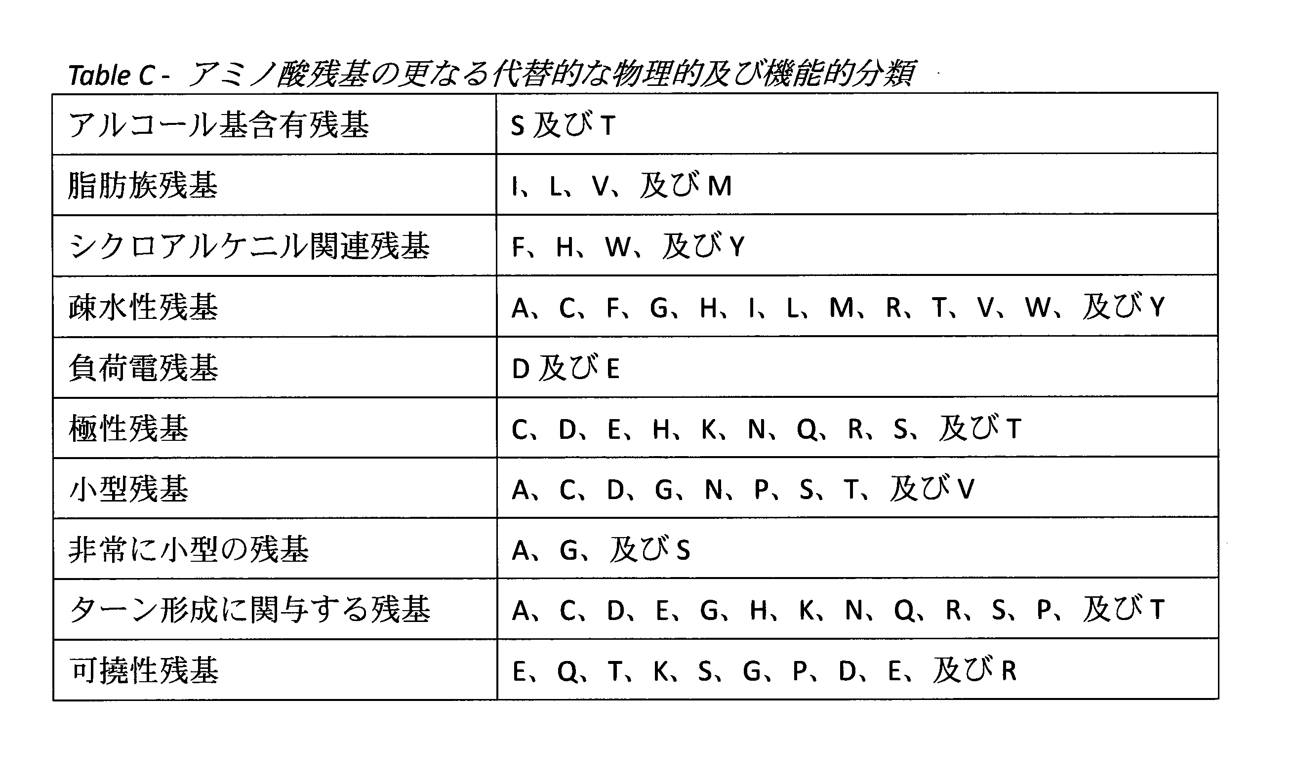 Figure 0007675012000003