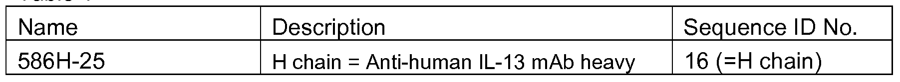 Figure imgf000074_0001