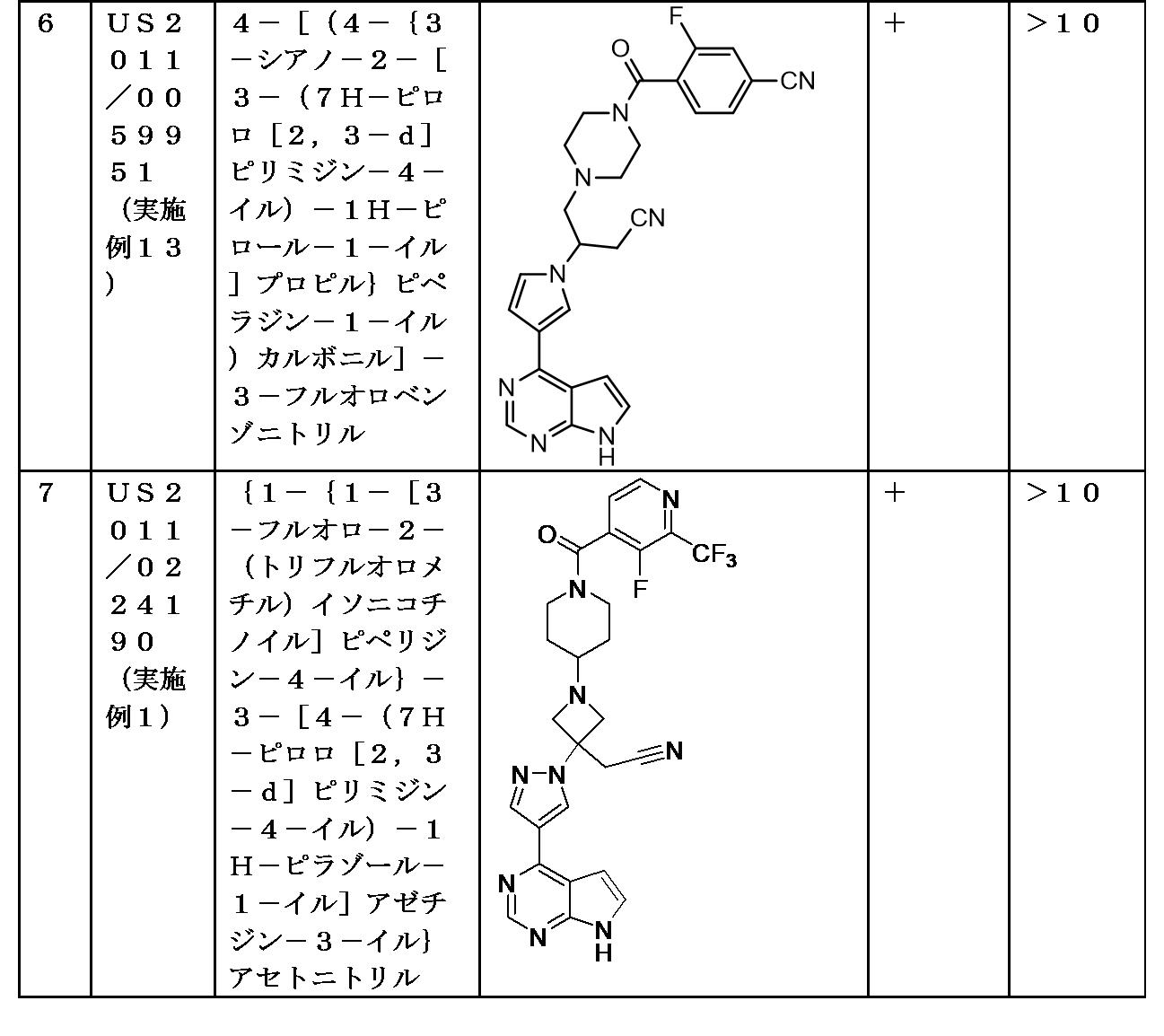 Figure 0007206314000003