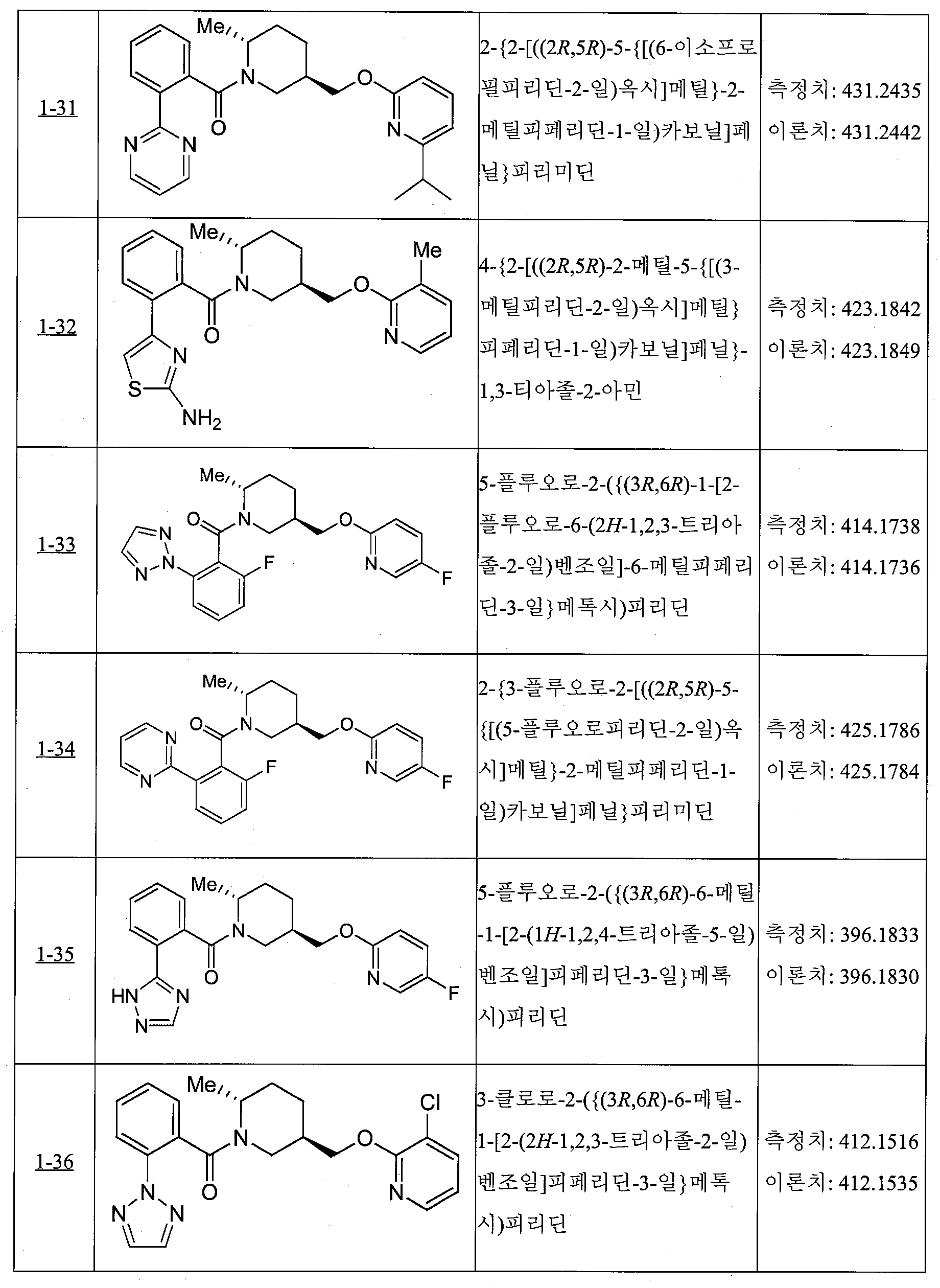 Figure 112009071805510-pct00024