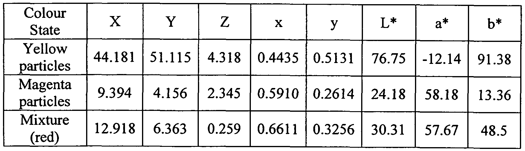 Figure imgf000045_0001