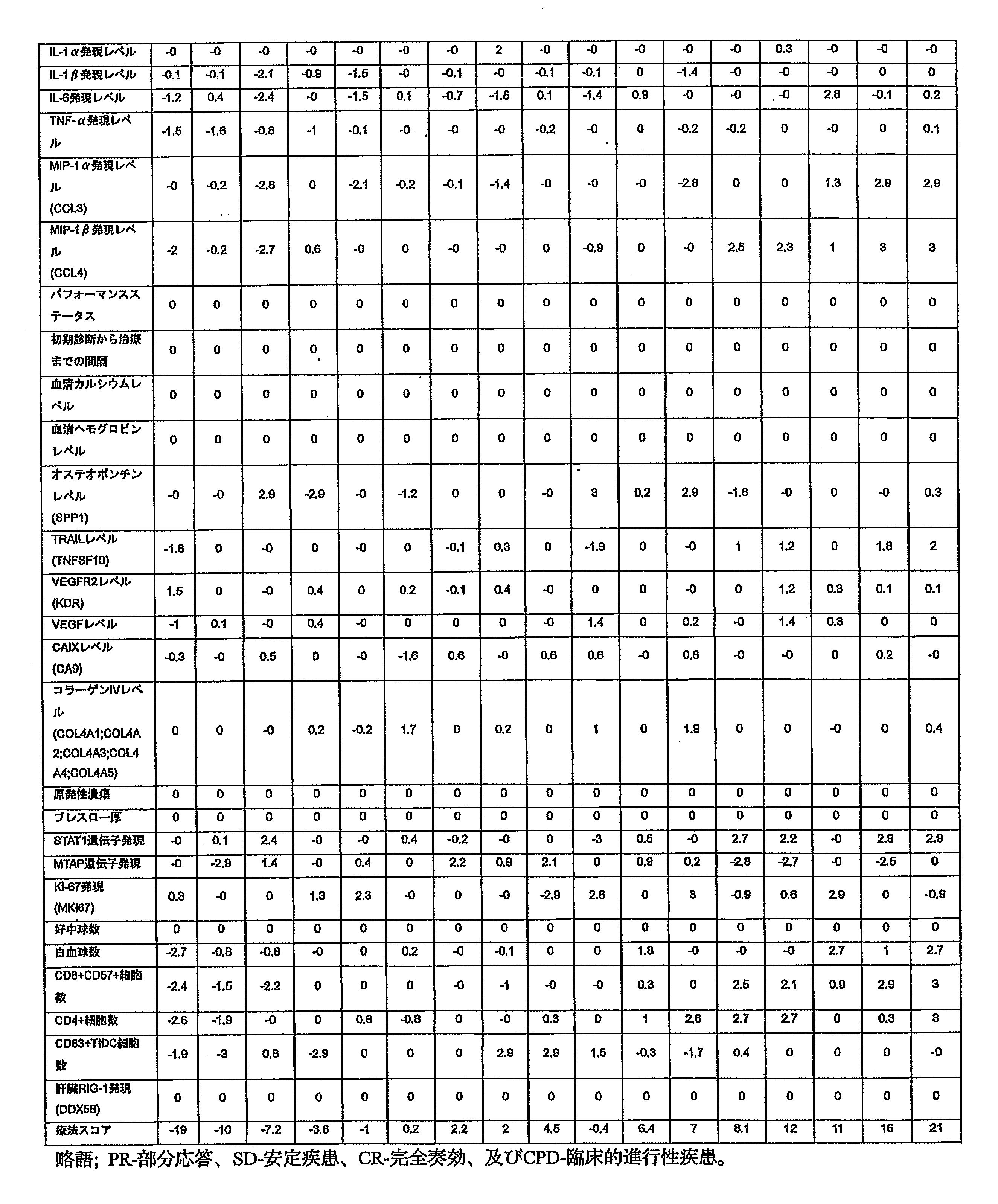 Figure 2022050445000017