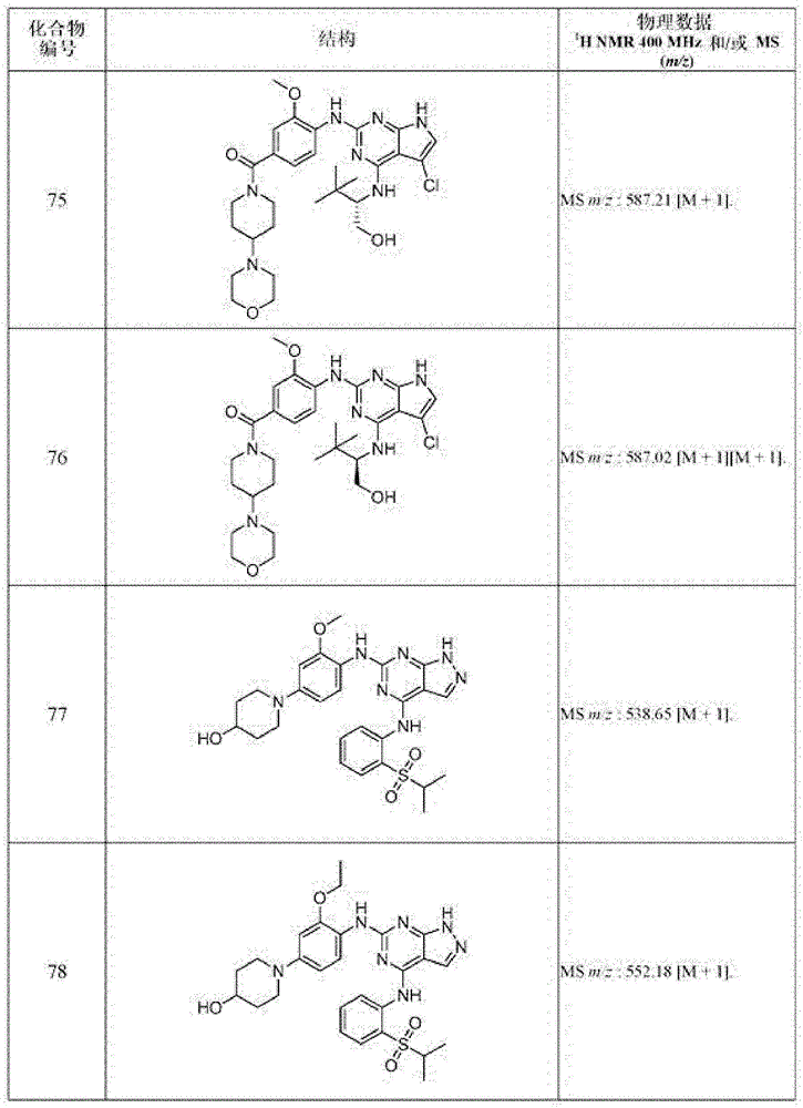Figure BDA0001413555440000841