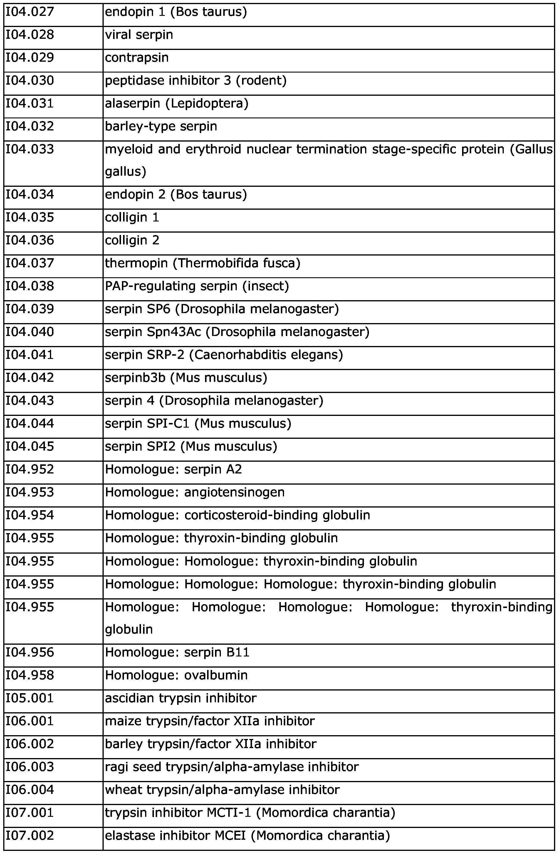 Figure imgf000041_0001