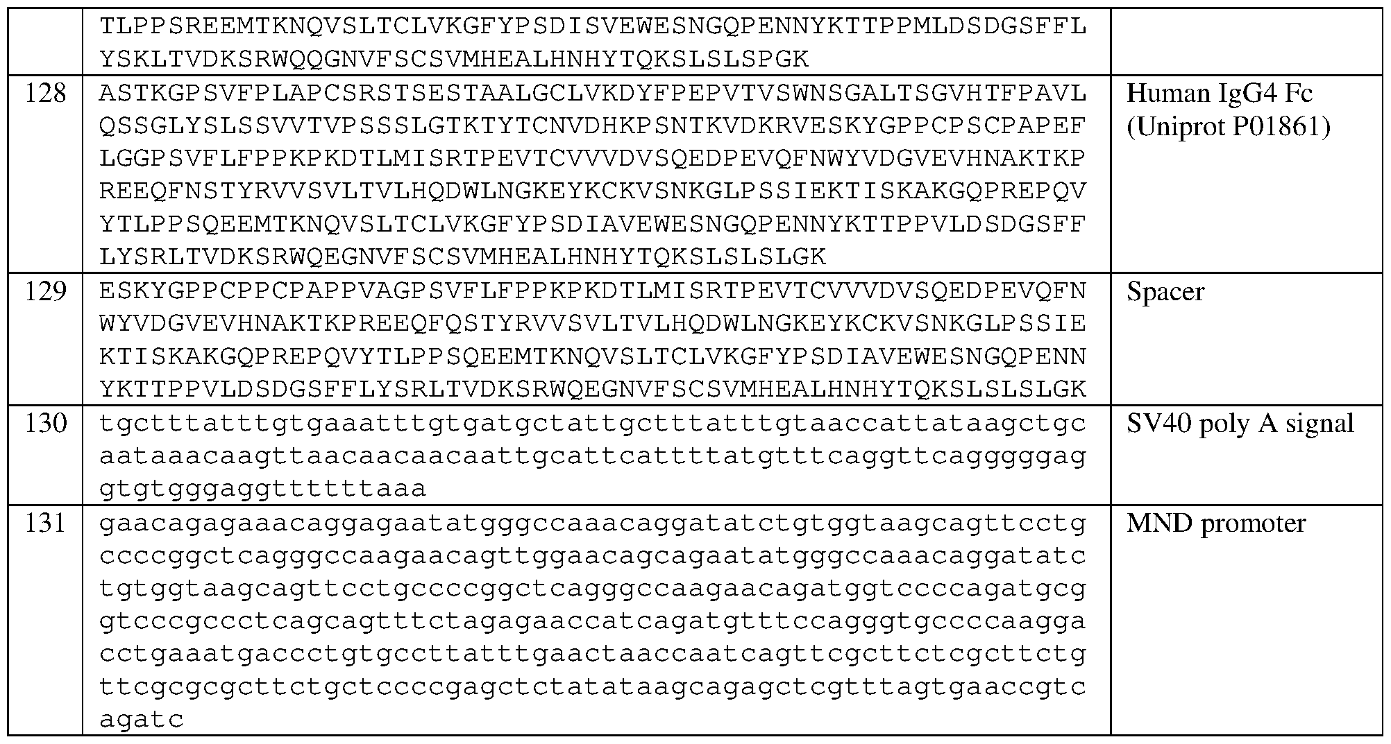 Figure imgf000283_0001