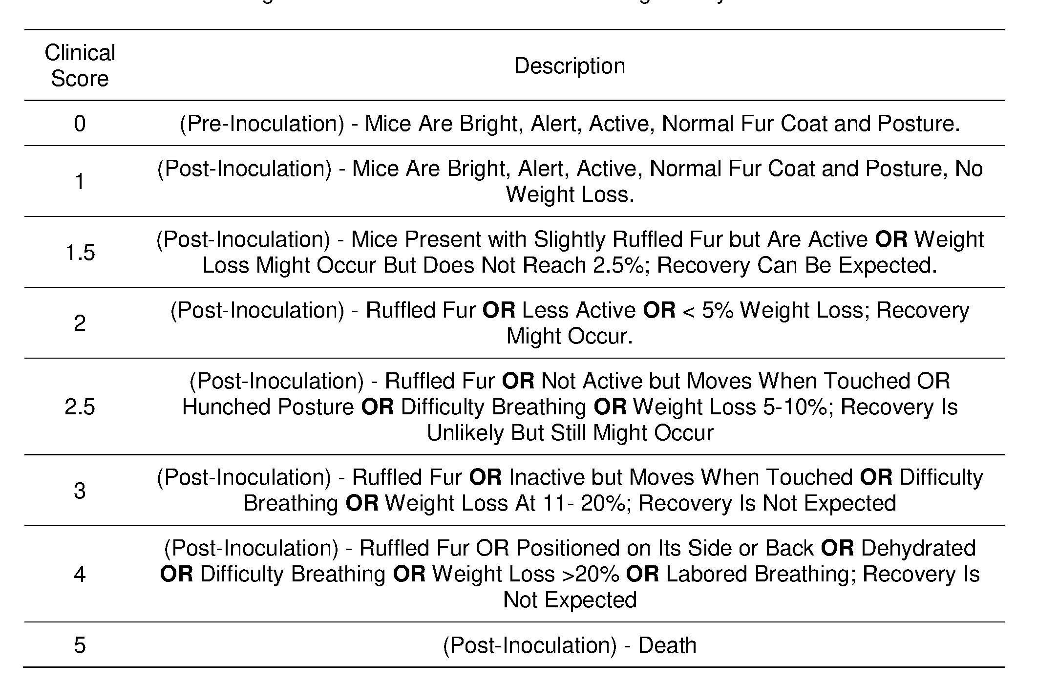 Figure imgf000057_0001
