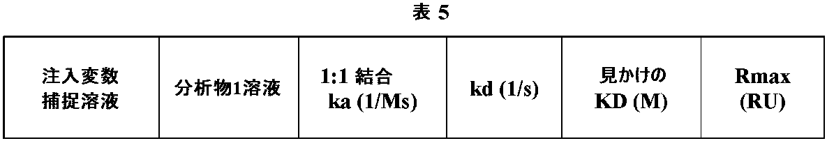 Figure 2023535024000065