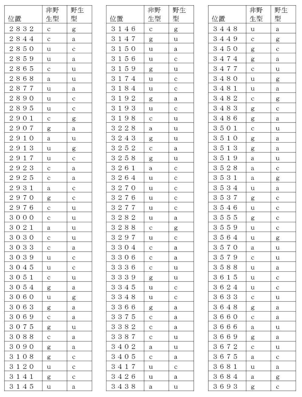 Figure 2022022419000016