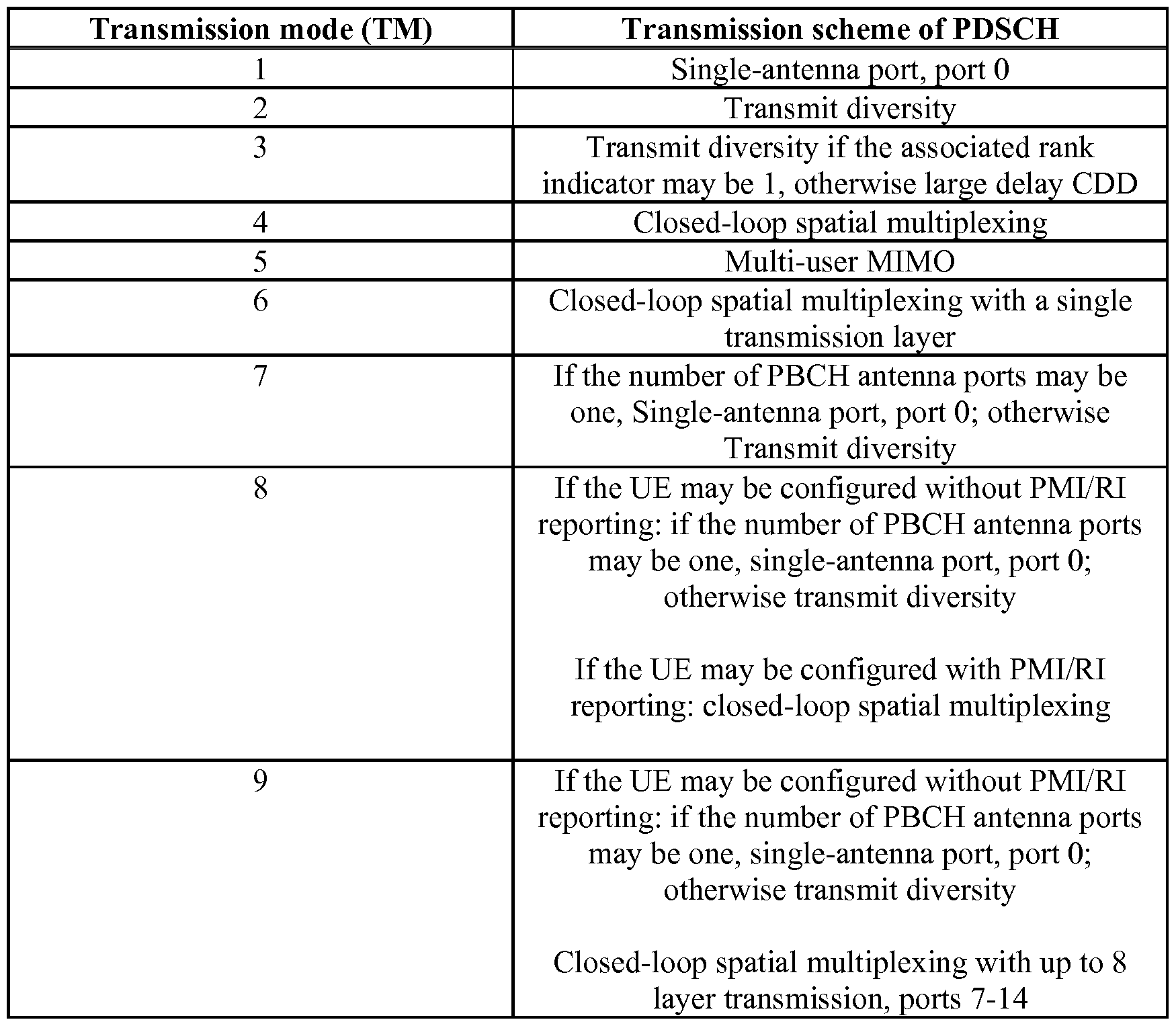 Figure imgf000027_0001