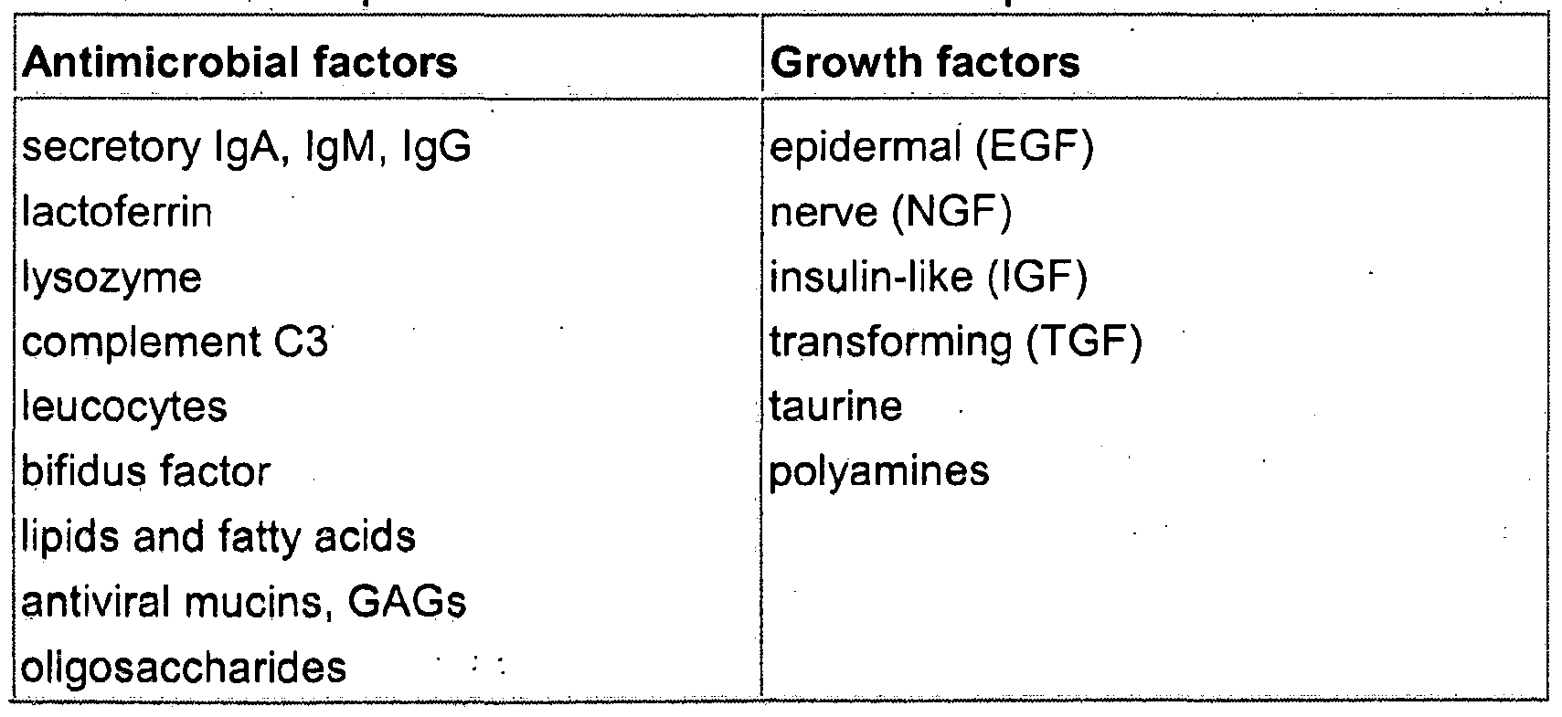 Figure imgf000071_0001