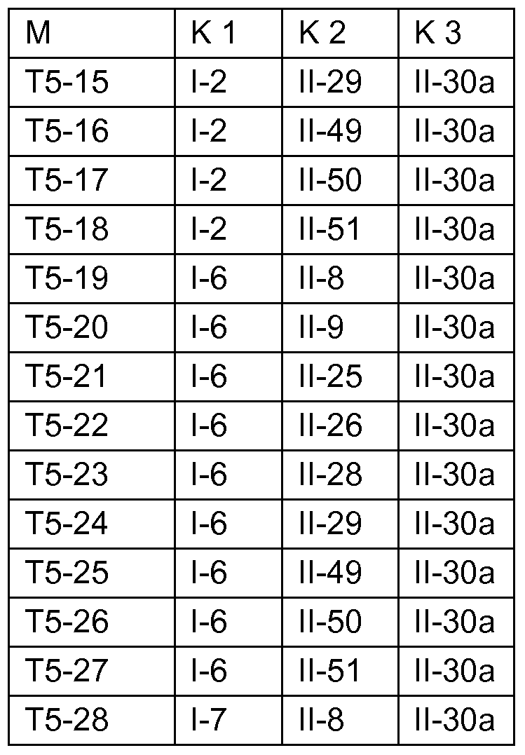 Figure imgf000136_0003