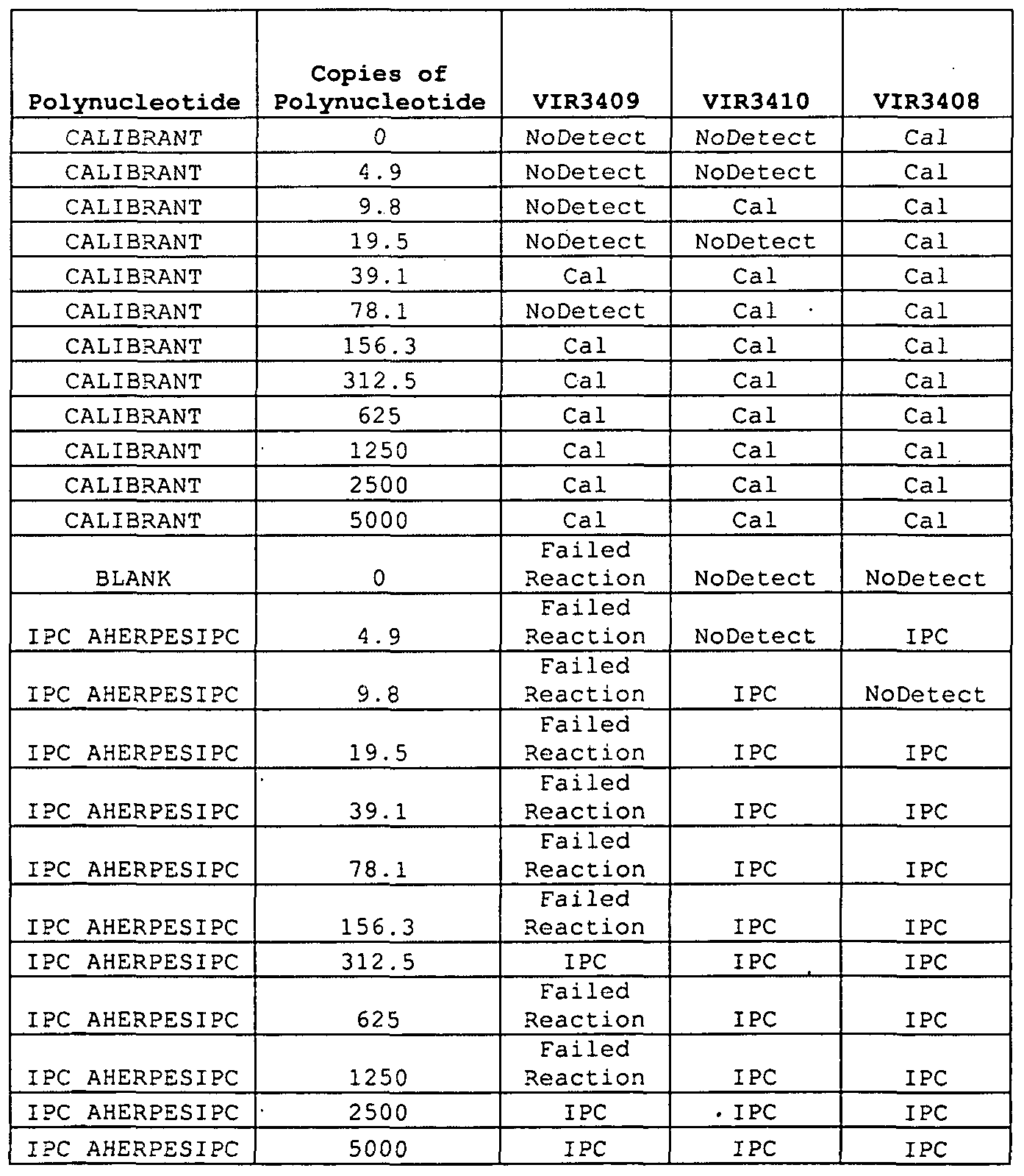 Figure imgf000058_0002