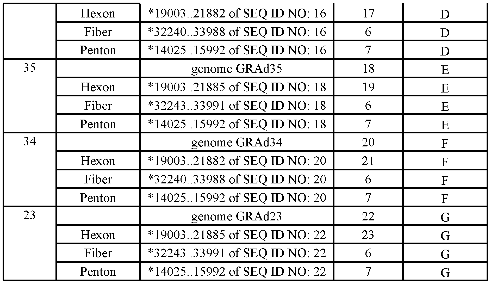 Figure imgf000012_0001