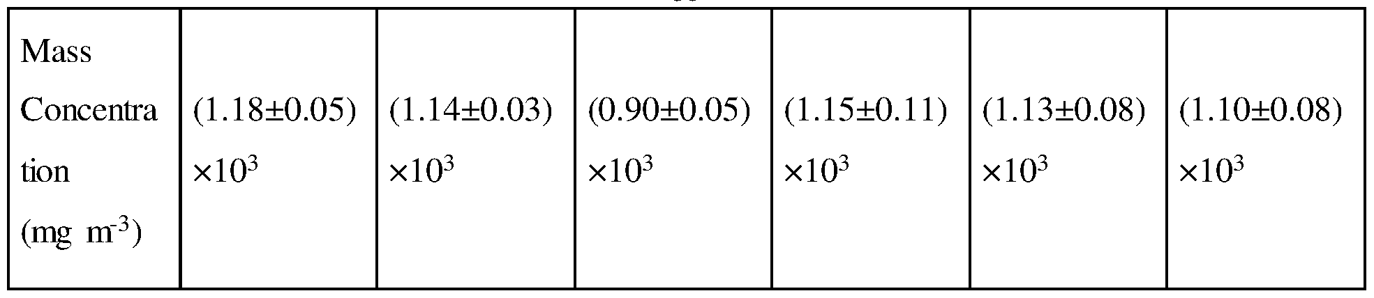 Figure imgf000057_0001
