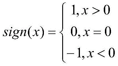 Figure BDA0002825458570000112