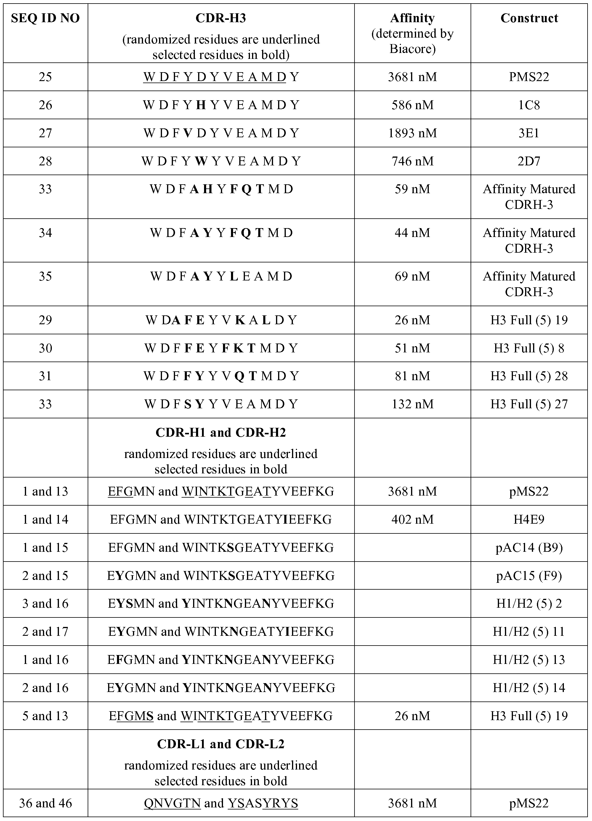 Figure imgf000071_0001