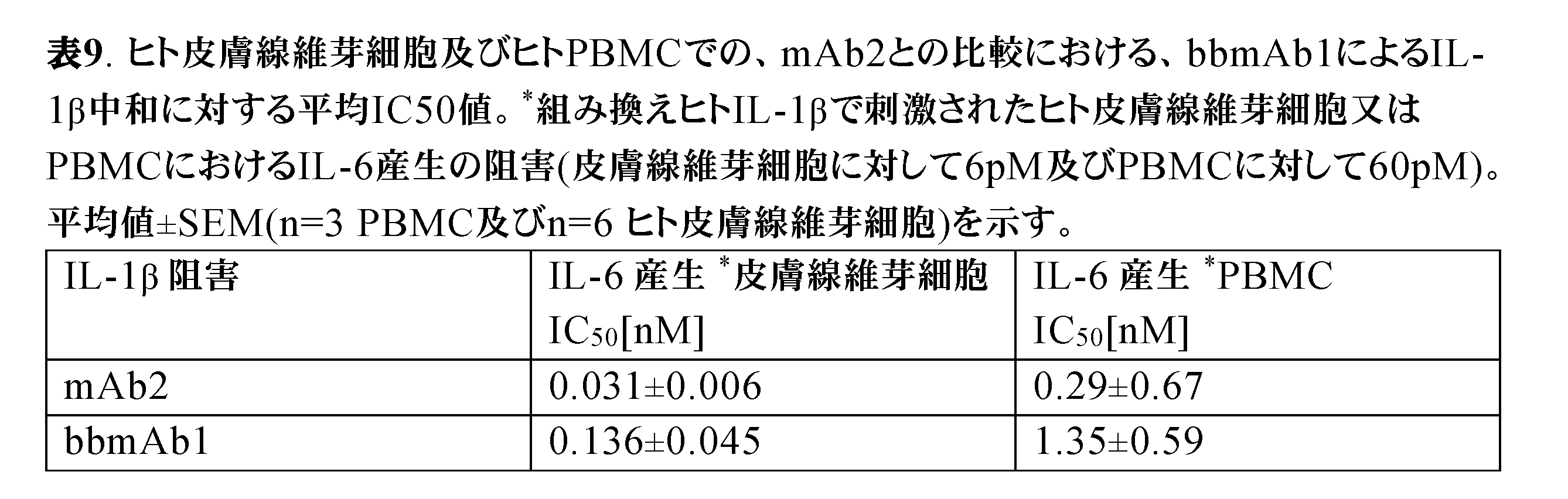 Figure 2023535884000009