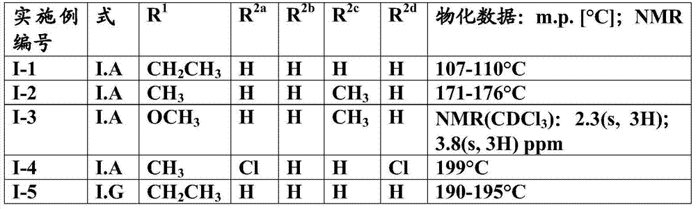 Figure BDA0000395871050000581