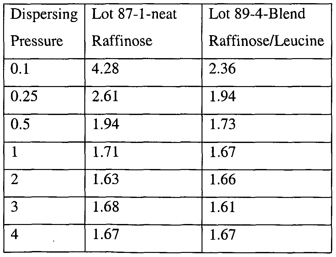 Figure imgf000035_0001