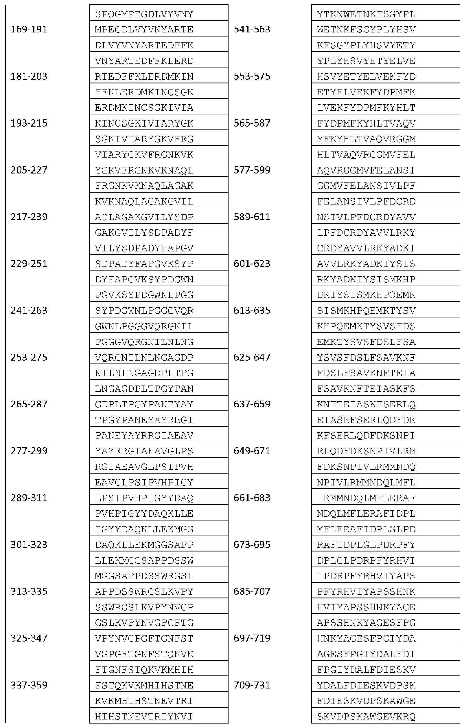 Figure 112019038810543-pat00018