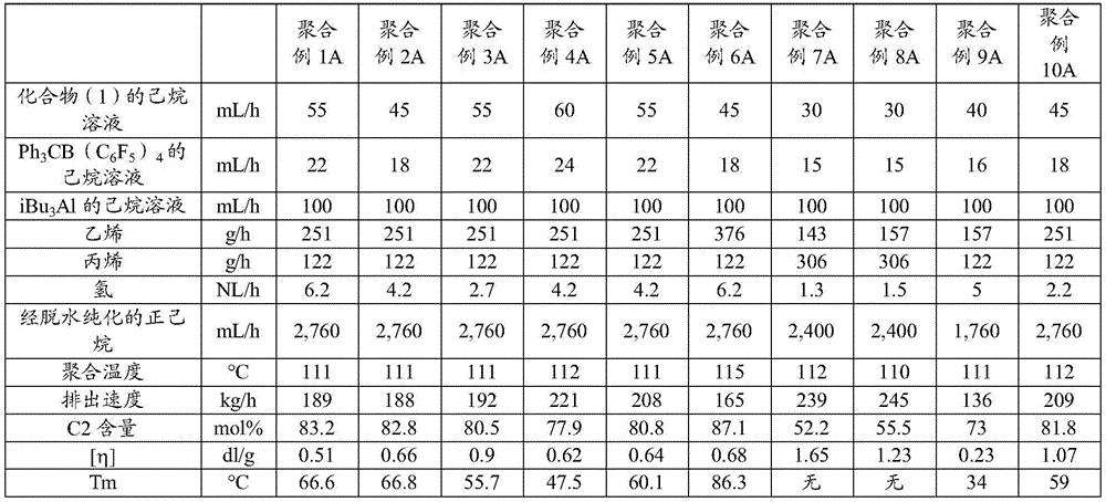 Figure BDA0002660330340000181