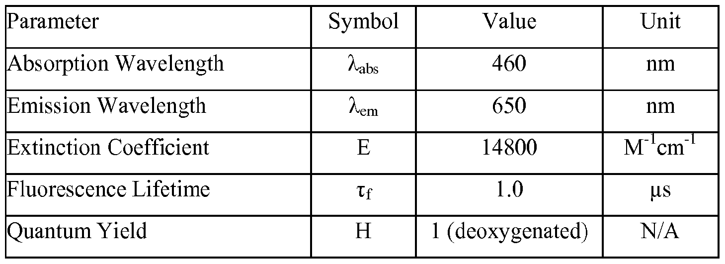 Figure imgf000054_0001