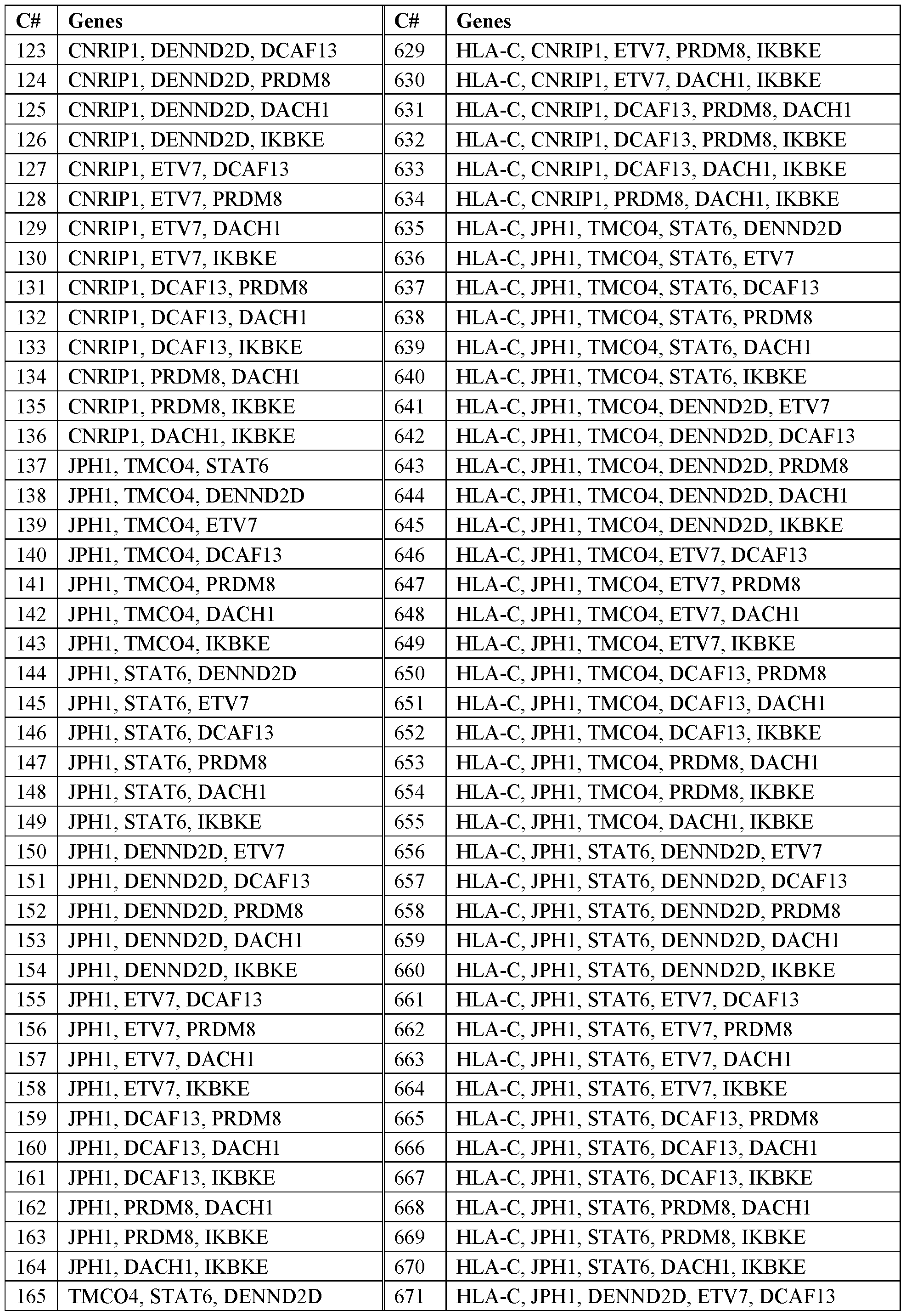 Figure imgf000068_0001