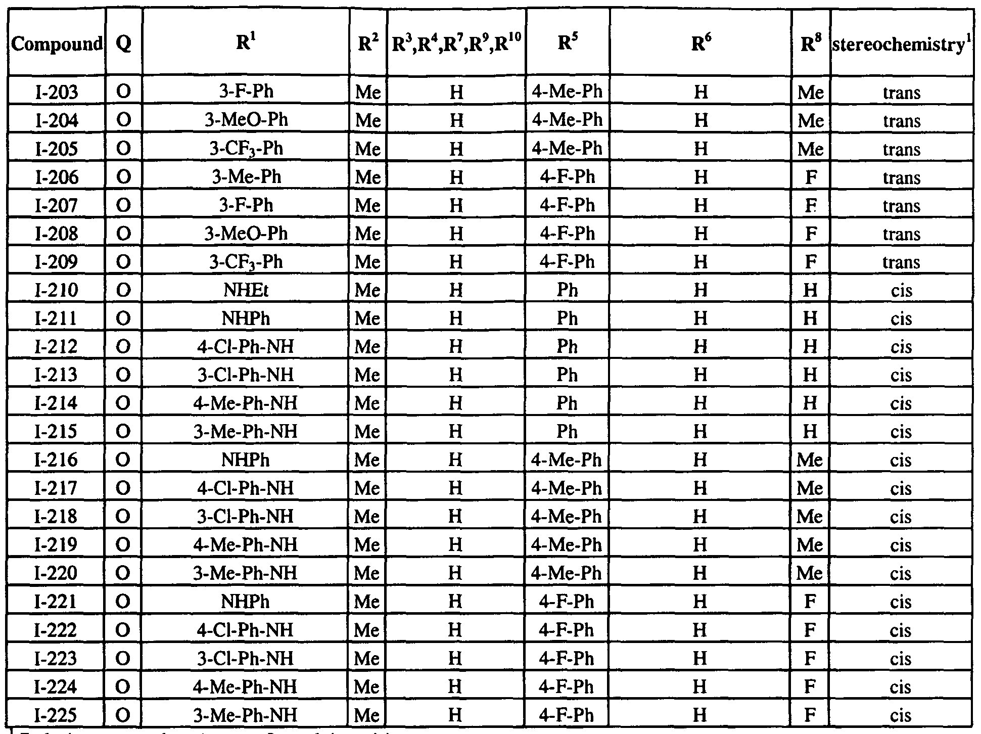 Figure imgf000066_0001