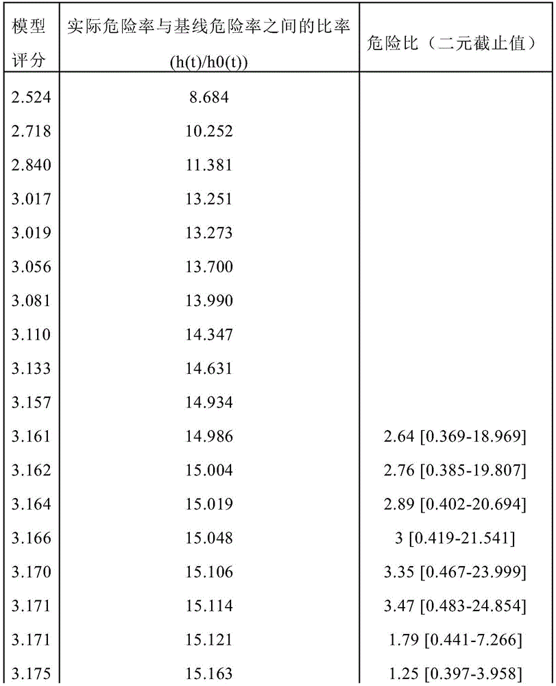 Figure BDA0004097804970000831