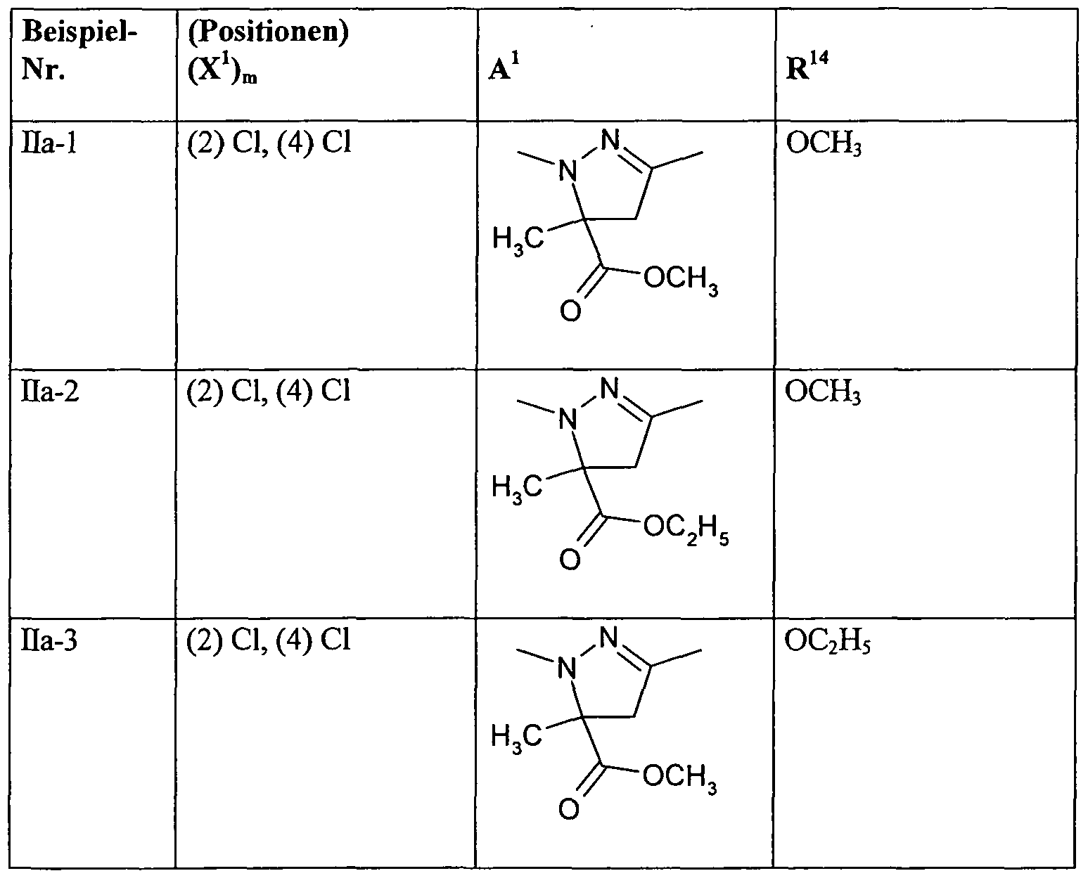 Figure imgf000055_0002