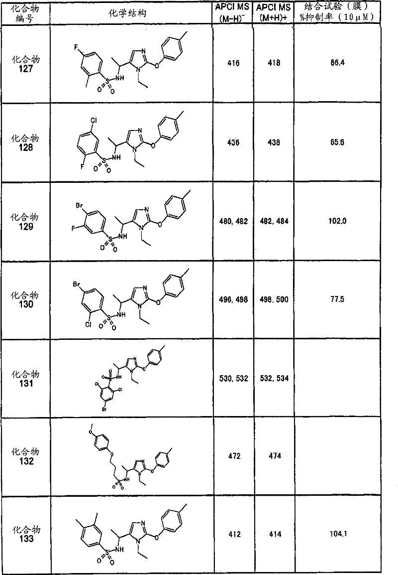 Figure G2007800124799D01021