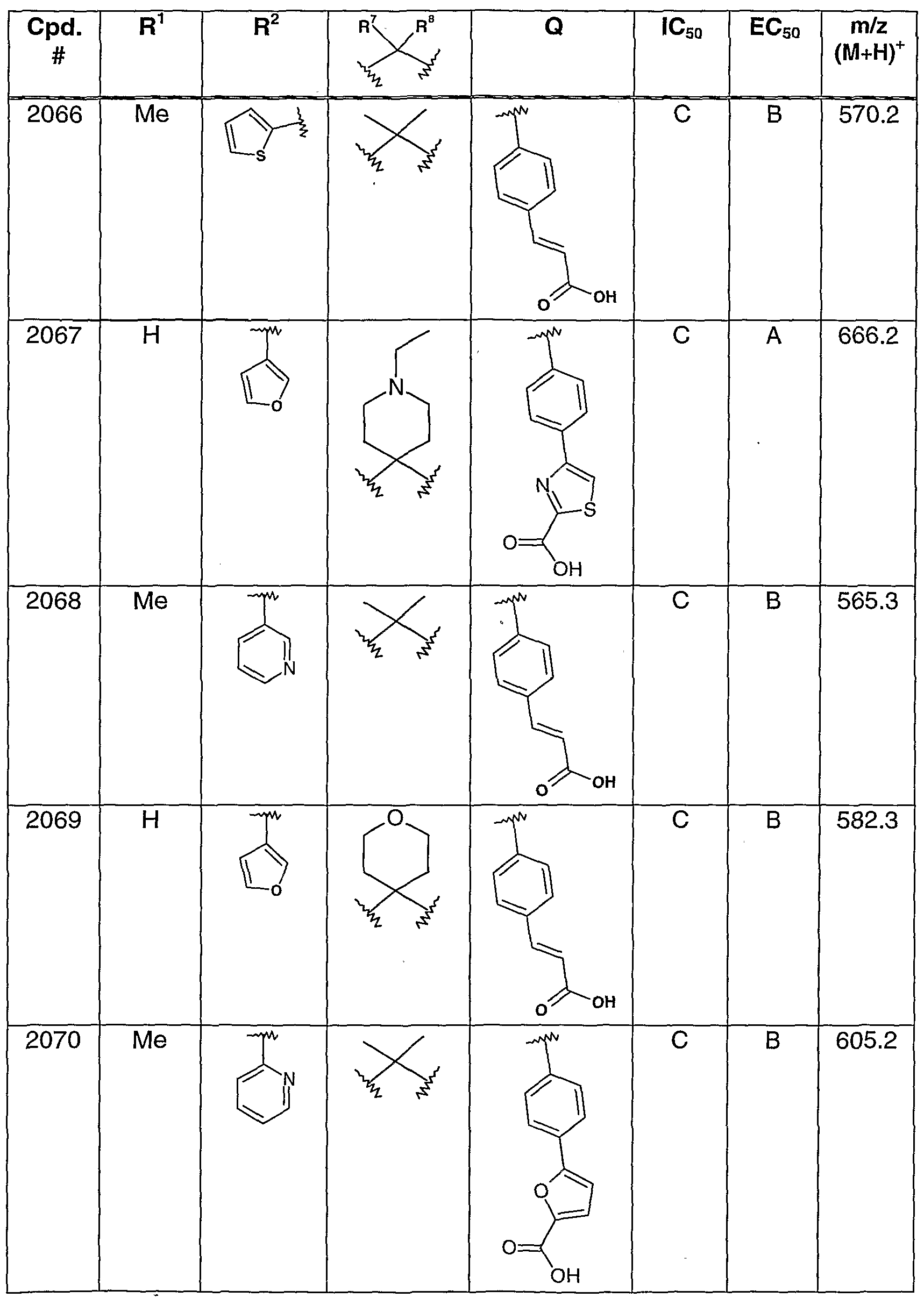 Figure imgf000166_0001