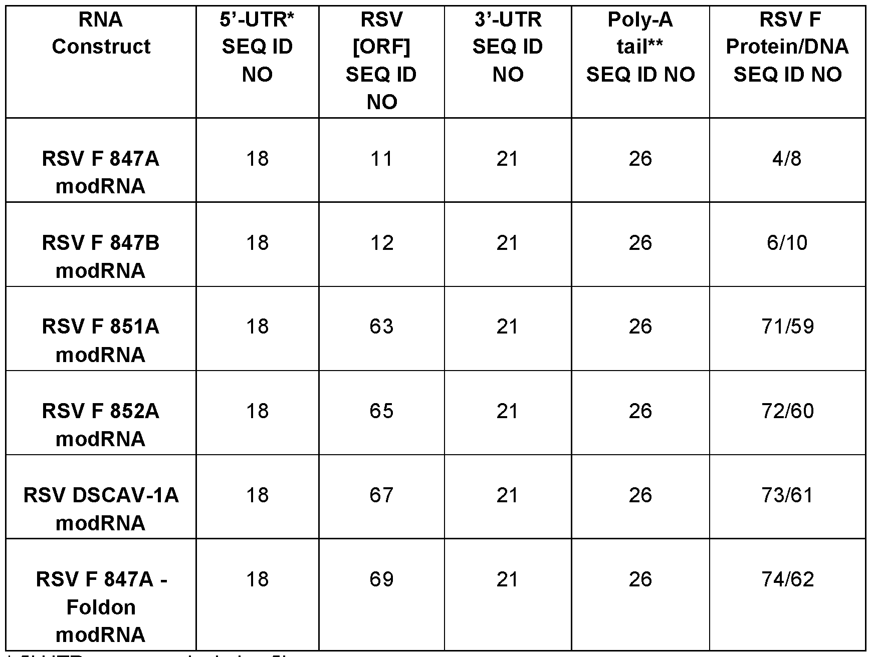 Figure imgf000176_0001