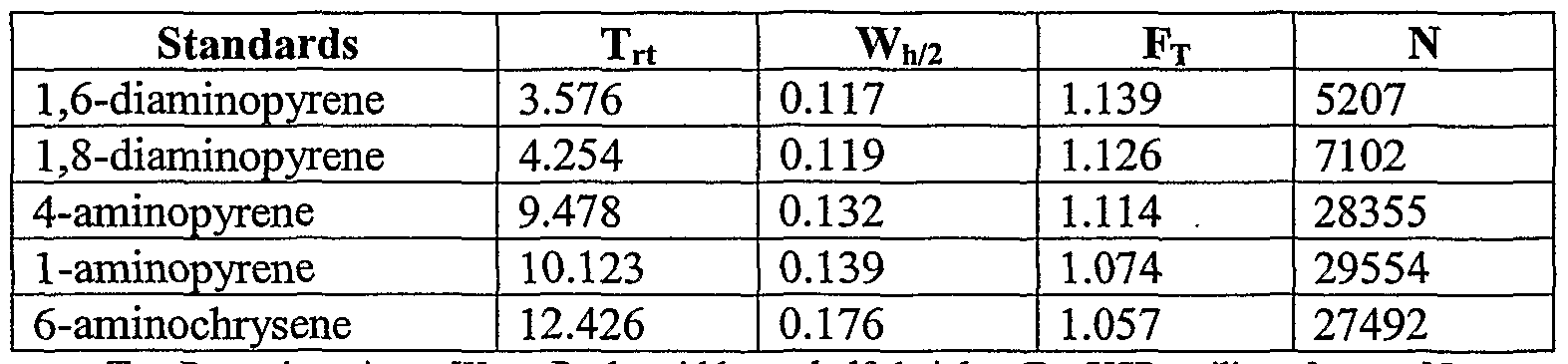 Figure imgf000067_0001
