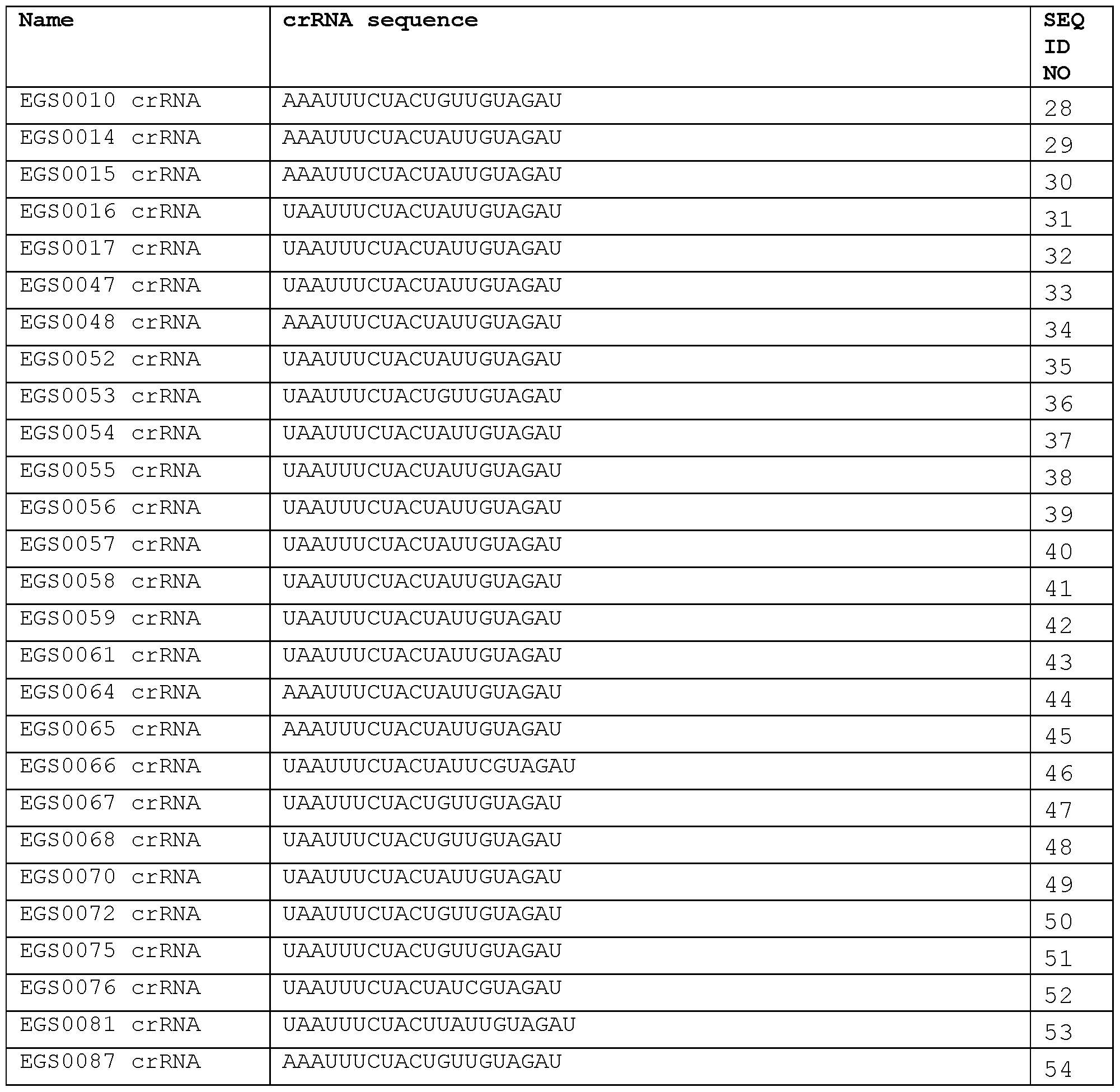Figure imgf000055_0002