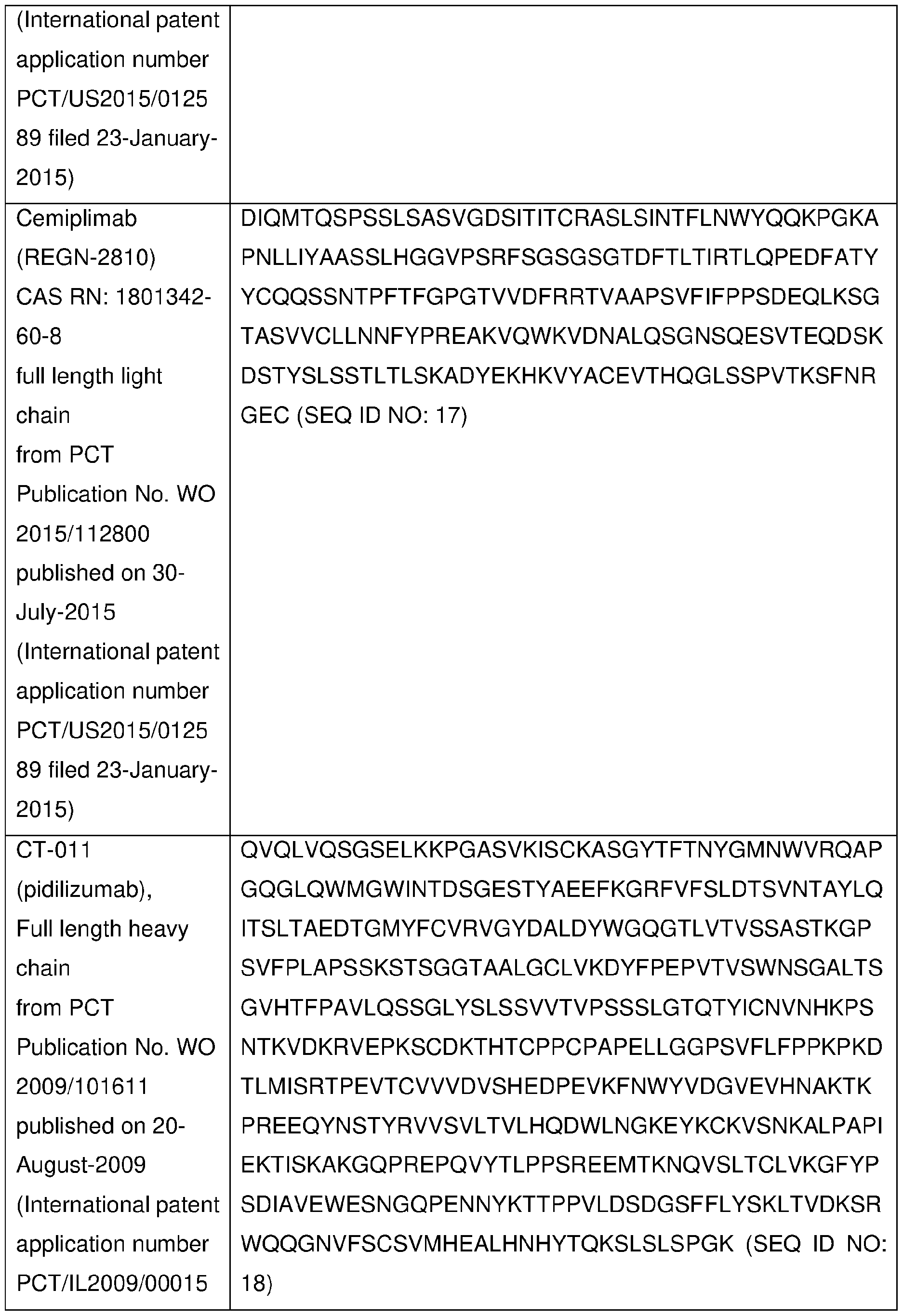 Figure imgf000075_0001